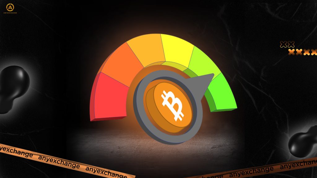 Index of fear and greed in the crypto market