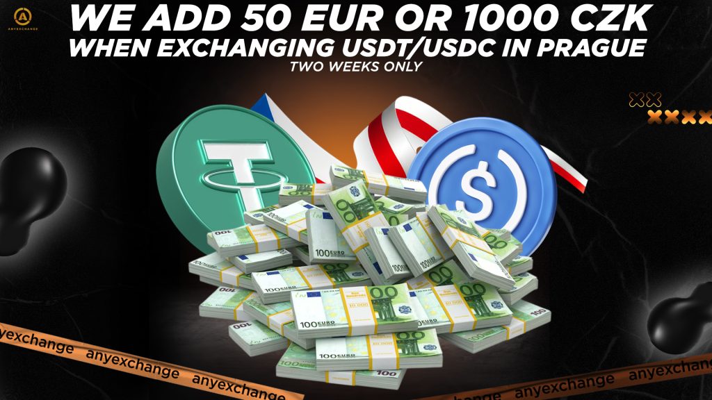 Get +0.5% EUR/CZK to 13.05