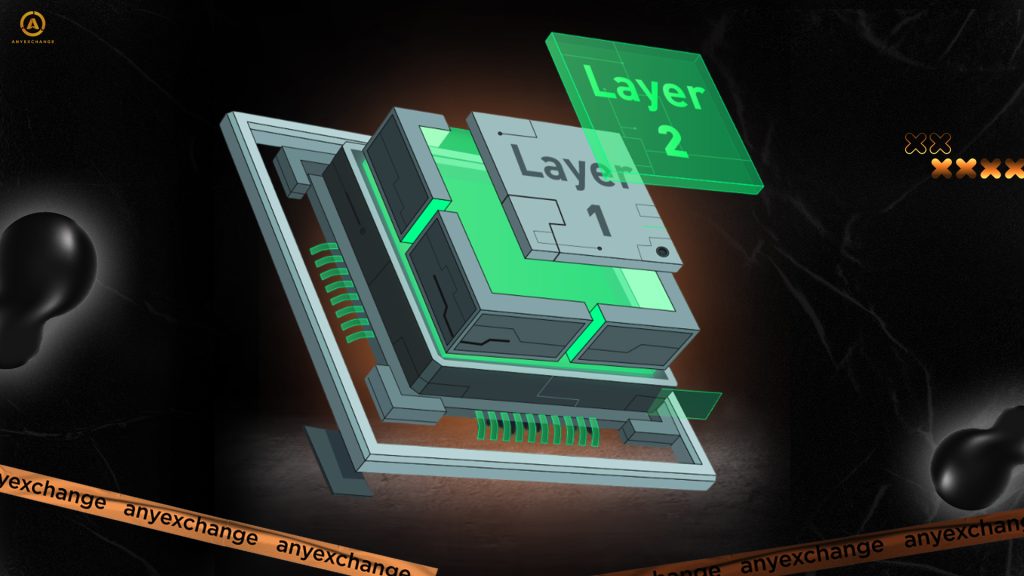 Конкуренція між Layer-1 і Layer-2 блокчейнами