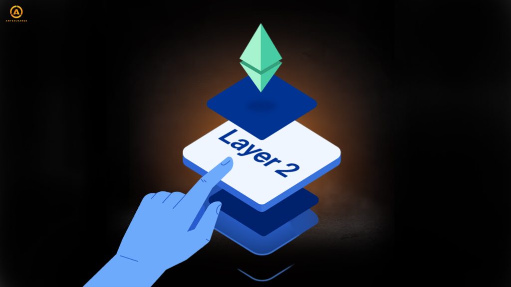 Передумови створення Layer 2 рішень у мережі Ethereum