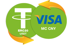 Tether TRC20 USDT → VISA/MC CNY
