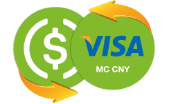 Наличные USD → VISA/MC CNY