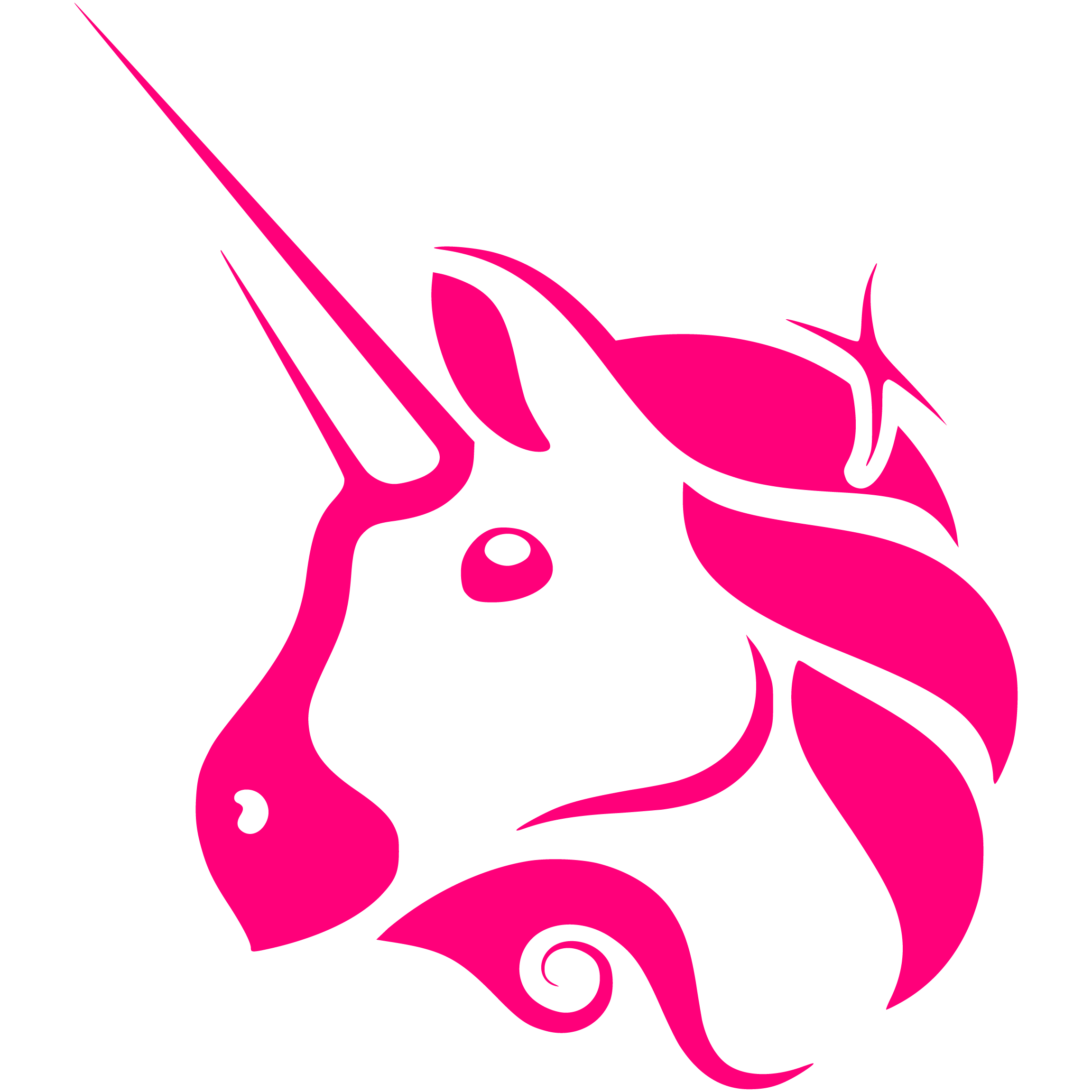 Uniswap UNI